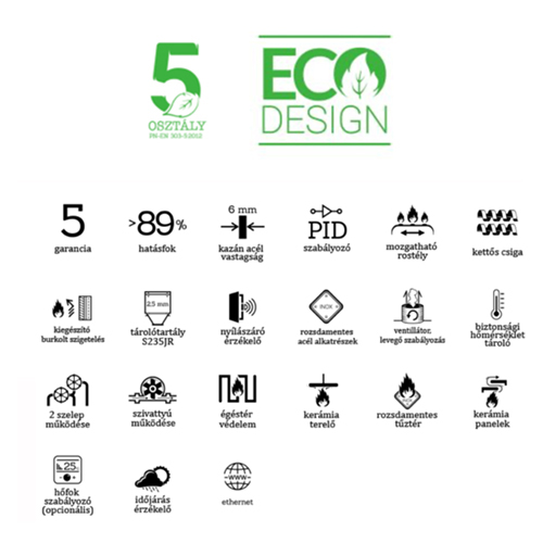 sas kazán, bio efekt