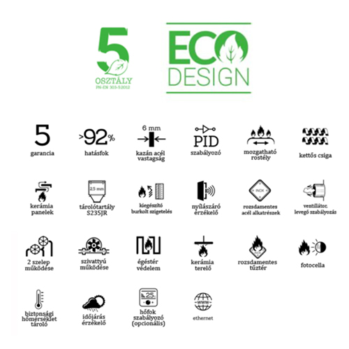 sas kazán, bio solid